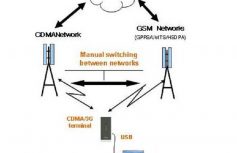 3c41001753f2620bea463f54ff9bf1eff45