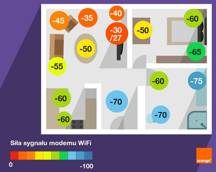 Osłabienie zasiegu sygnału WiFi w mieszaniu