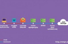 7849903b777304b610030440468c1d47d74