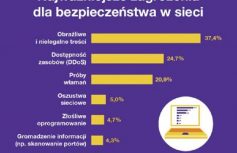 98a07ac621b5844f1a5e89a830348accf74