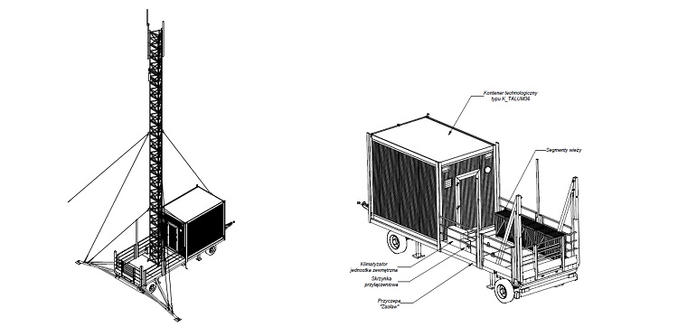 Mobilna stacja bazowa wykorzystywana w trakcie Światowych Dni Młodzieży 2016 w Krakowie