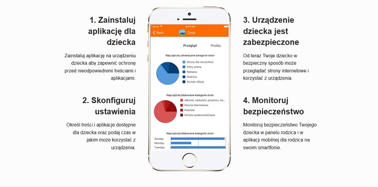 Chorń dzieci w sieci - grafika prezentująca aplikację