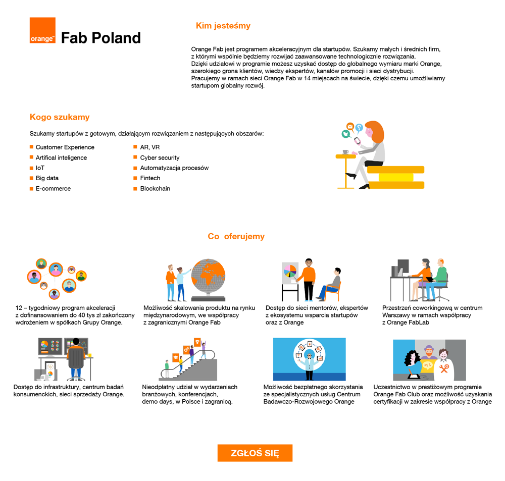 Infografika Orange Fab