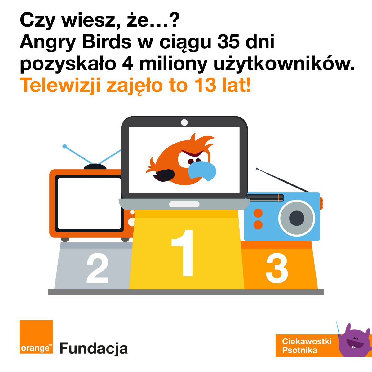 5-ciekawostki-psotnika-fundacja-orange.jpeg