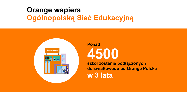 Światłowód od Orange dla ponad 4,5 tysiąca szkół