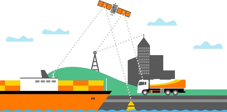 IoT i Zaawansowane Technologie w  jednym miejscu