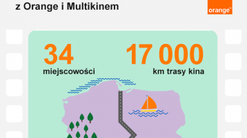 Filmowe lato z Orange - zdjęcia i grafiki