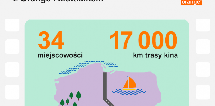 Filmowe lato z Orange – zdjęcia i grafiki