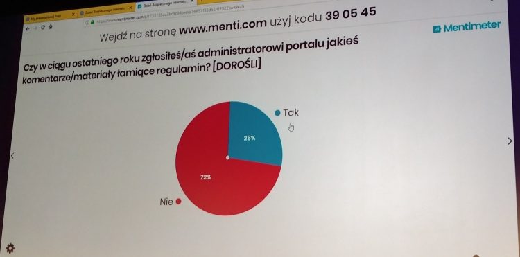 Sieć <> szacunek, czyli syzyfowa praca?