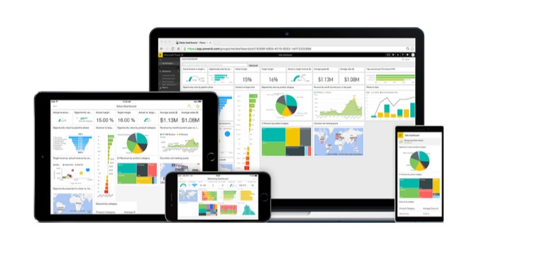 Power BI - wygląd aplikacji