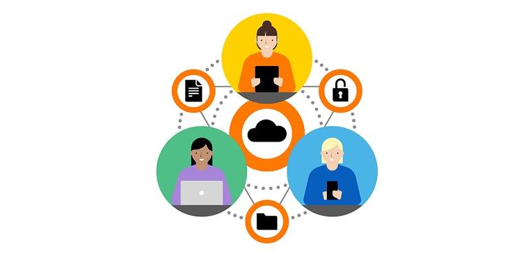 Orange uruchomił po raz pierwszy w Polsce usługę Hybrydowy SD-WAN