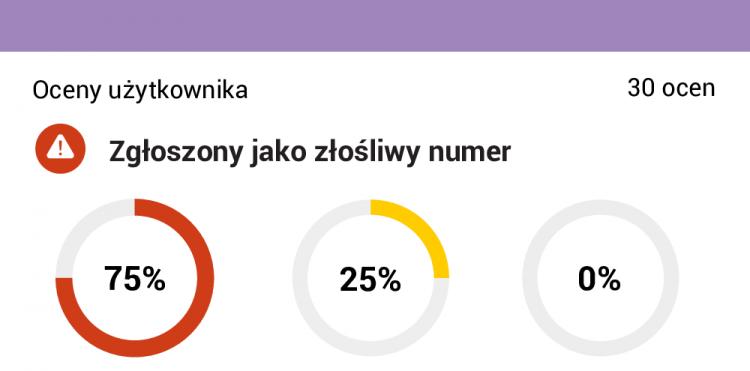 Orange Telefon - zdjęcie