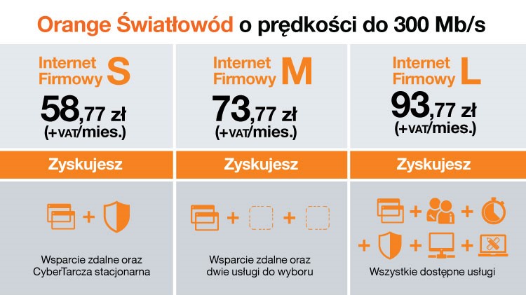 orange-światłowód-firmowy.jpg