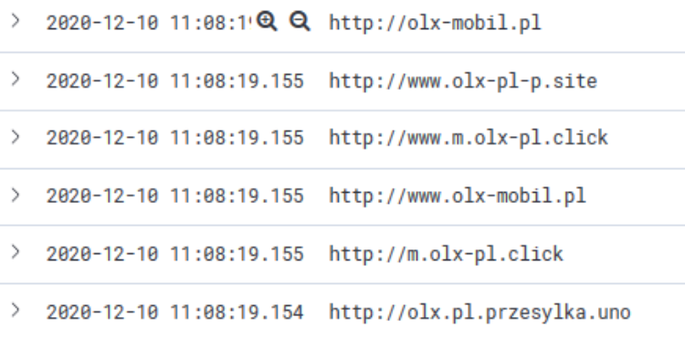 #Krótko Uważajcie przy zakupach na ostatnią chwilę