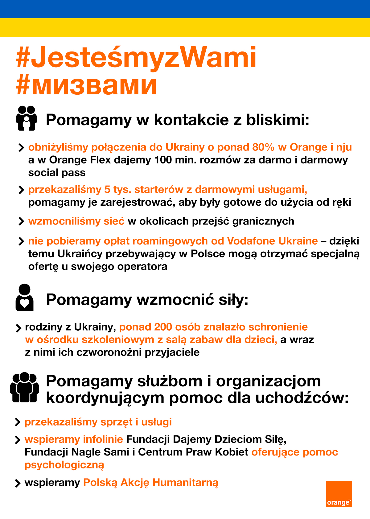 Orange-niesie-pomoc