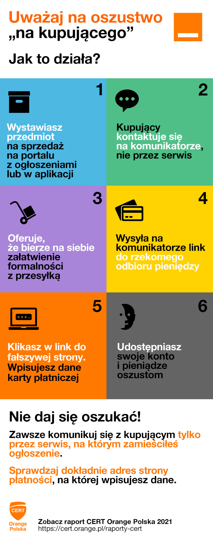 Uwazaj-na-oszustwo-na-kupujacego_Raport-CERT-Orange-Polska-za-rok-2021-2.jpg